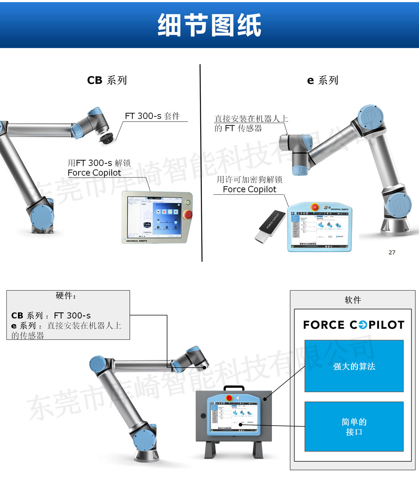 Robotiq ft300-s力控传感器使用介绍