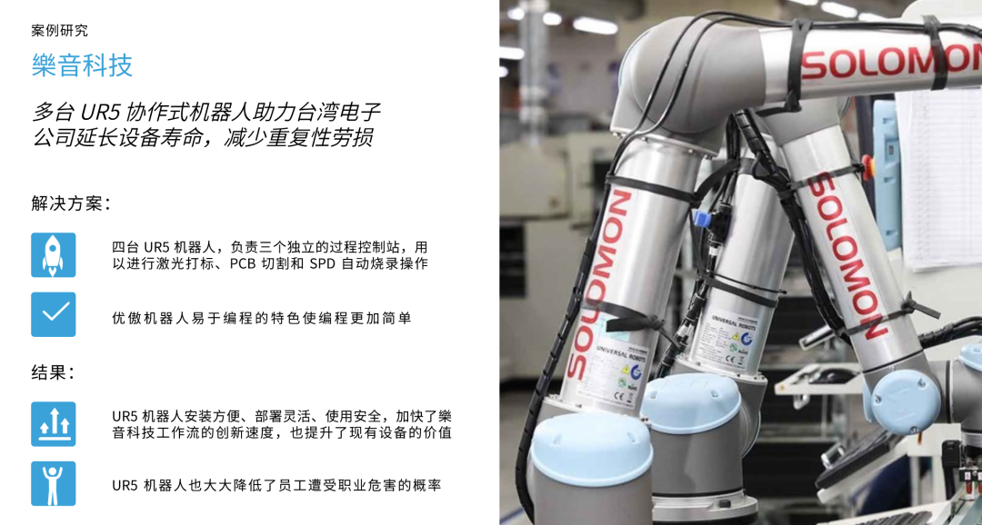 UR协作机器人激光打标和切割