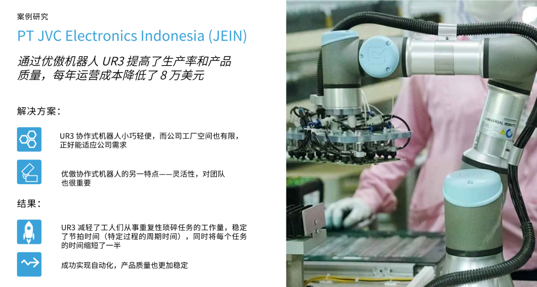 UR协作机器人拾取与放置
