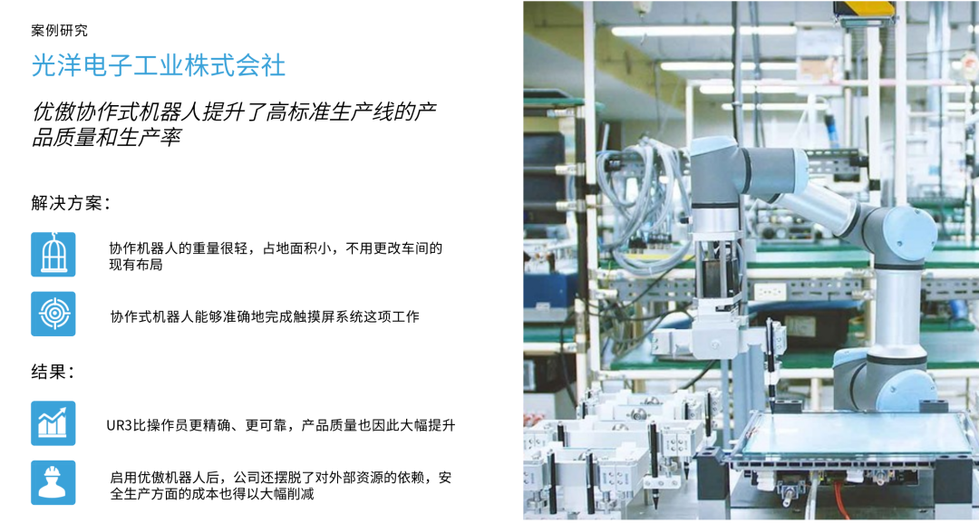 UR协作机器人触摸屏响应测试