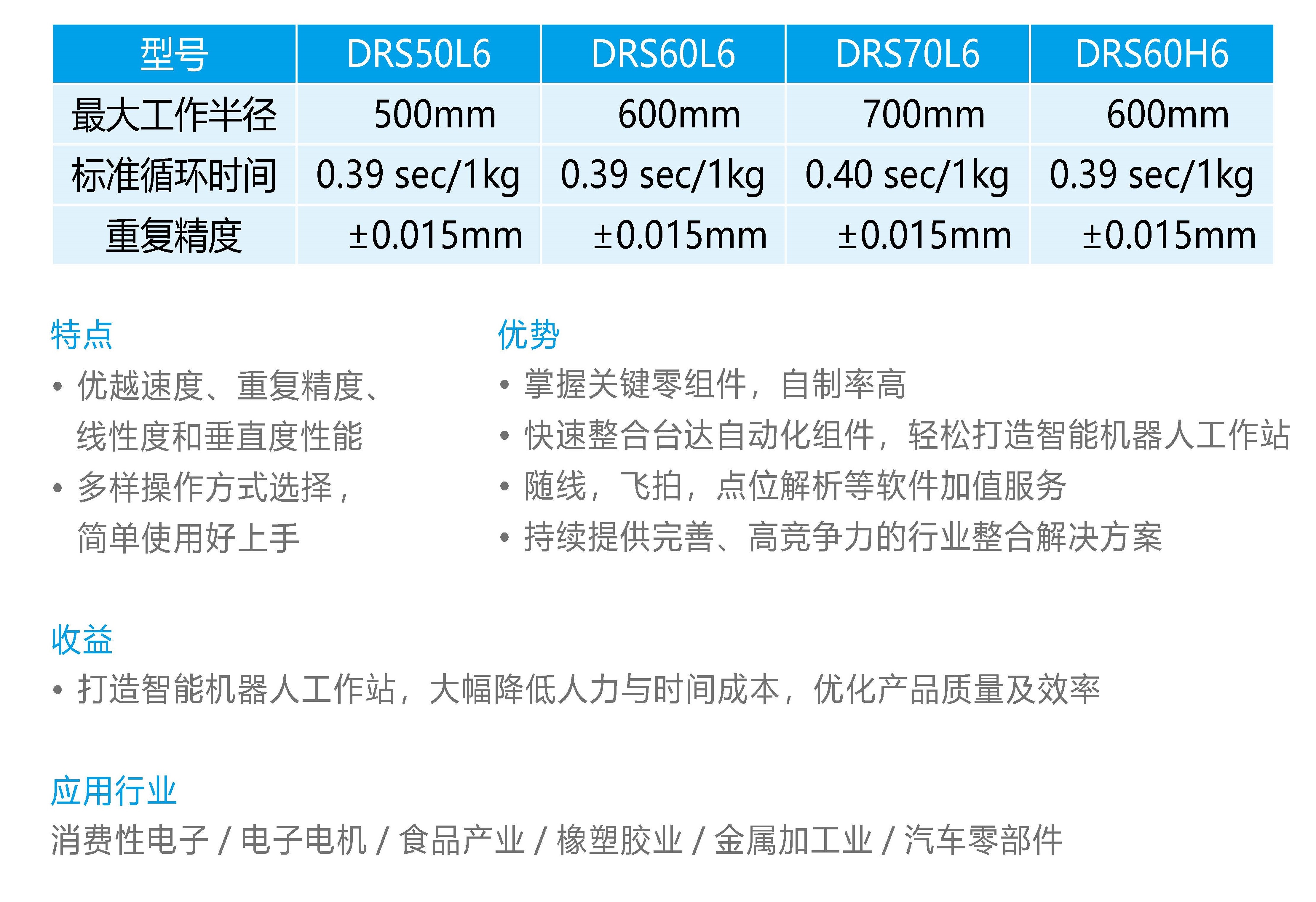 台达机器人DRS60L参数