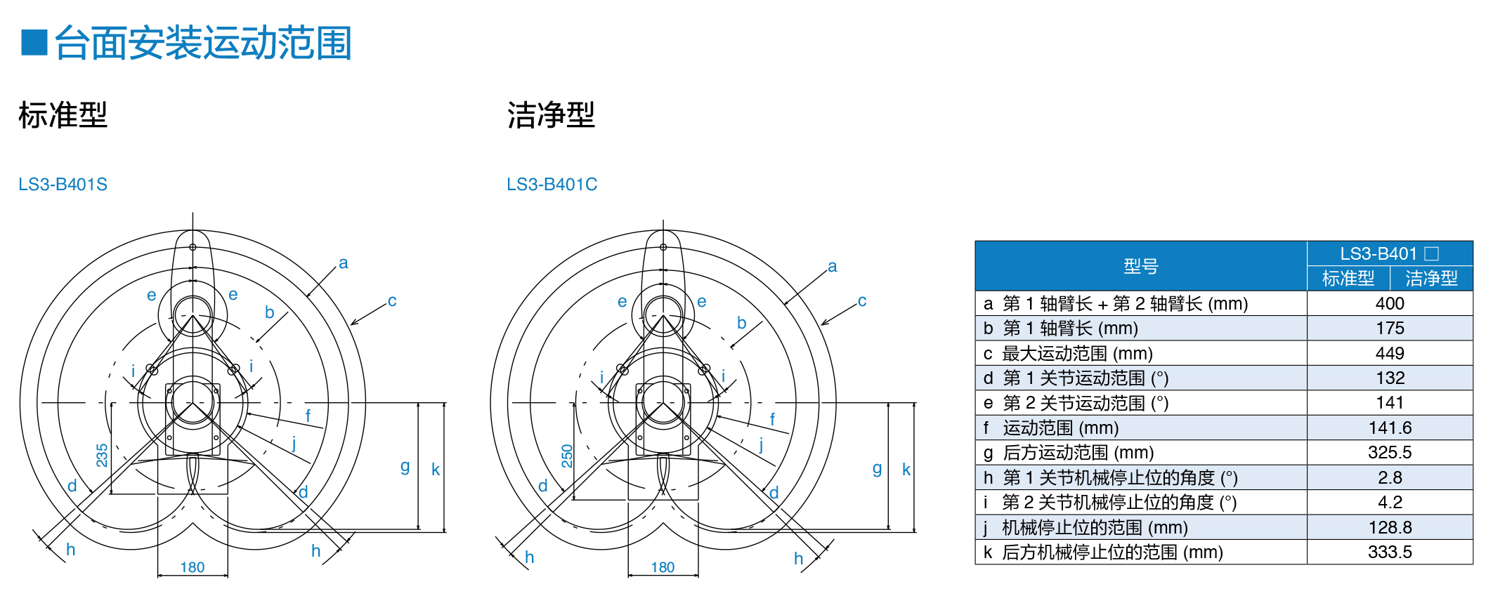 epson机器人