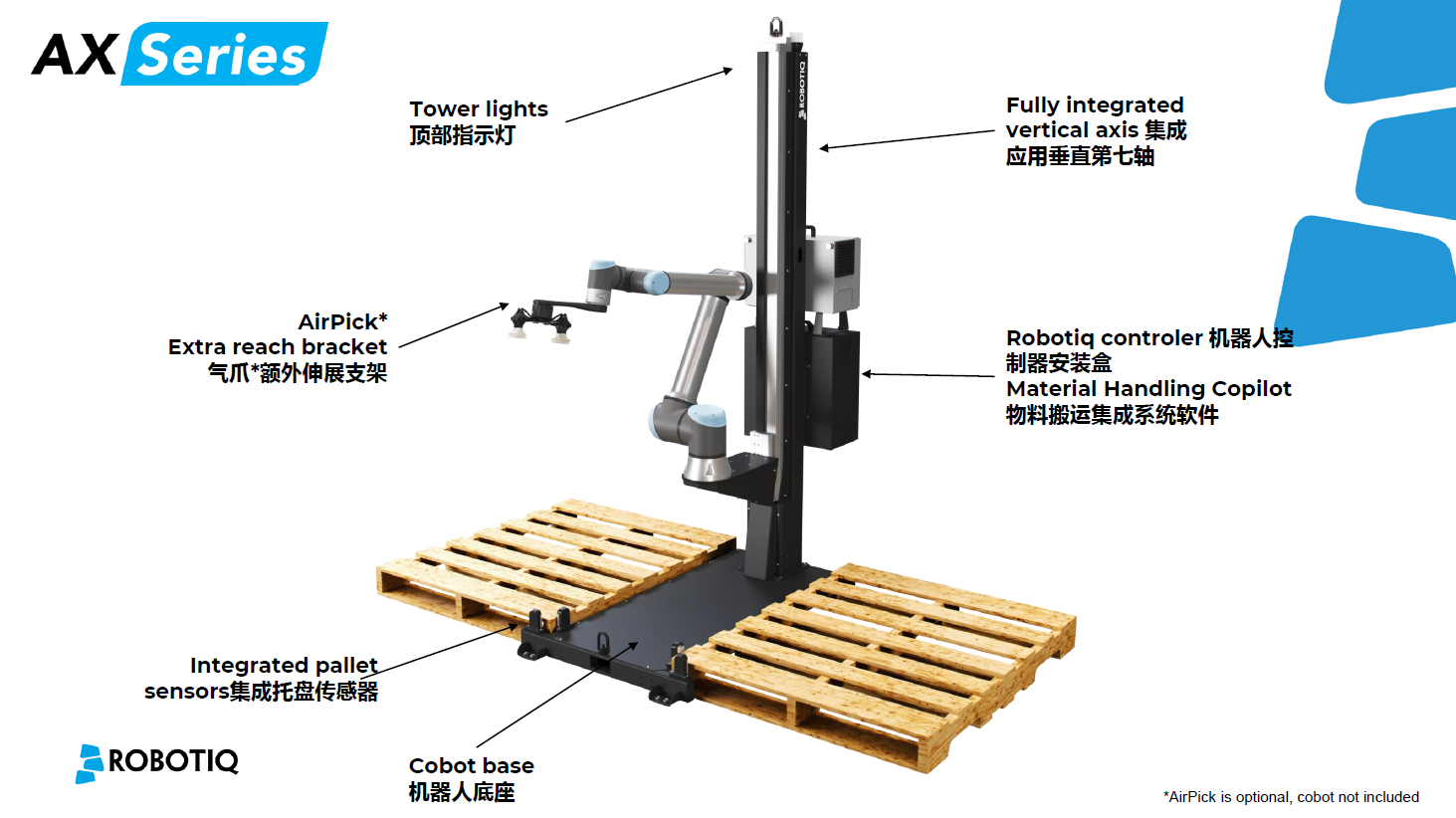 Robotiq协作机器人码垛方案