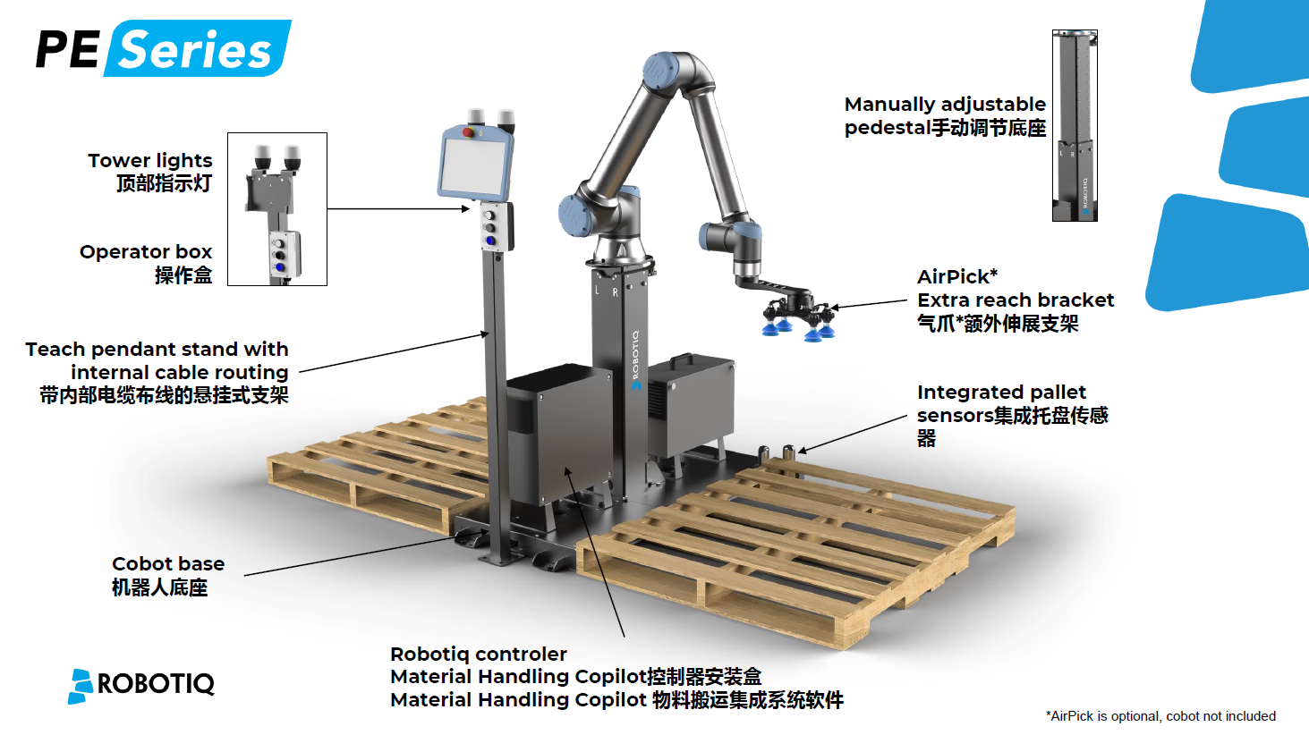 Robotiq协作机器人码垛方案