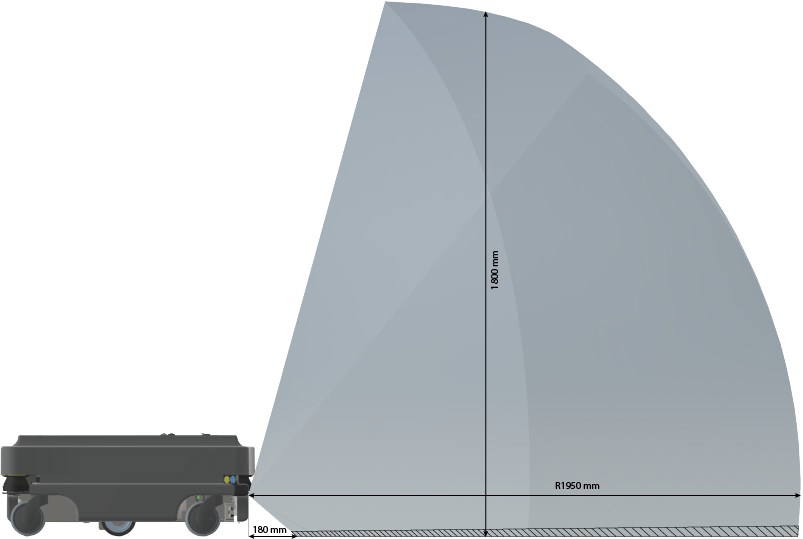 MiR移动机器人两个3D 相机可以观察到高于地板最多1800 mm 的物体。