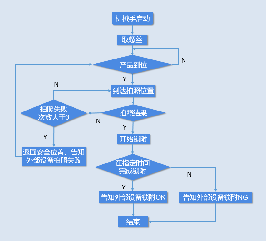 台达机械手智能锁螺丝过程