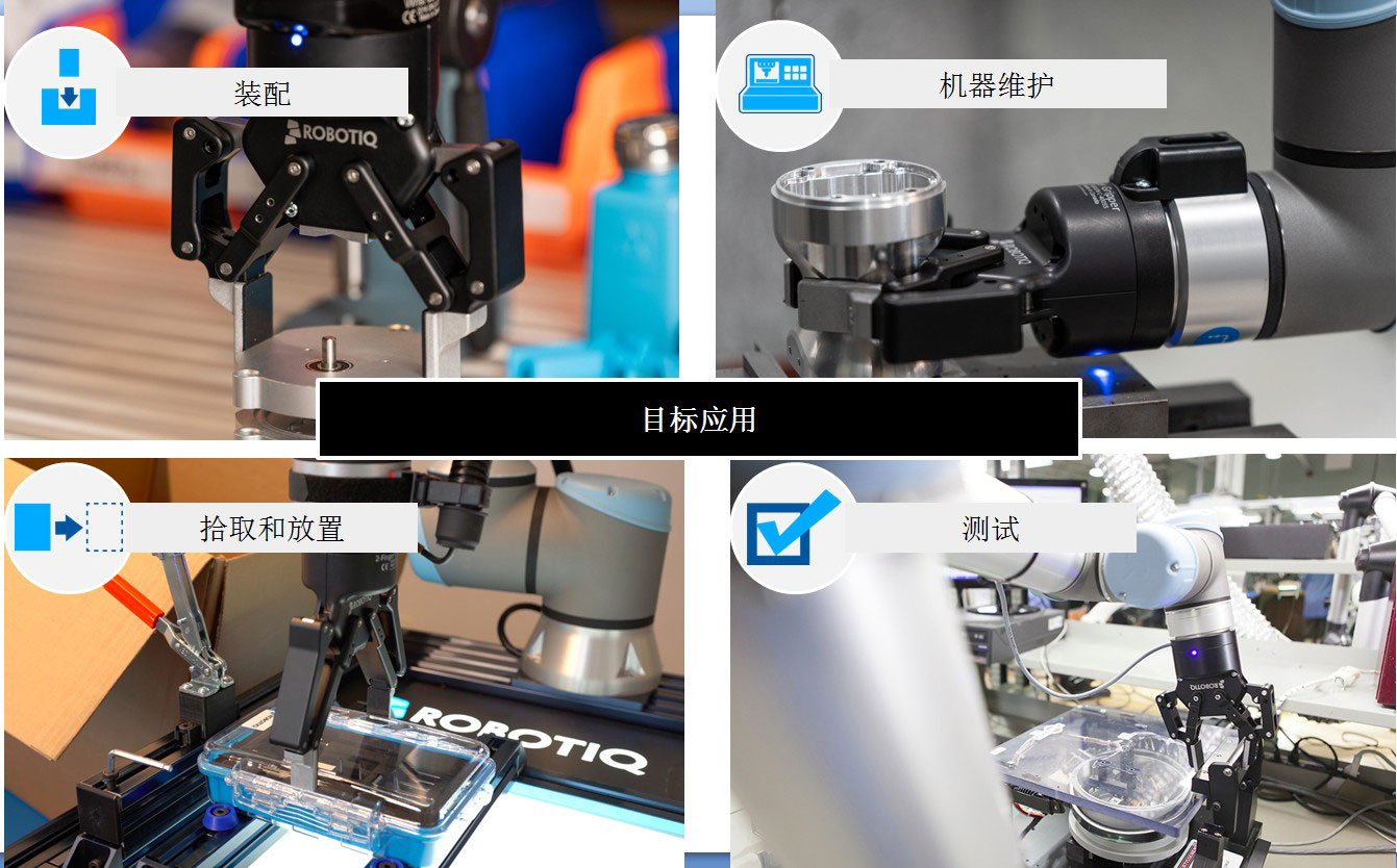 Robotiq