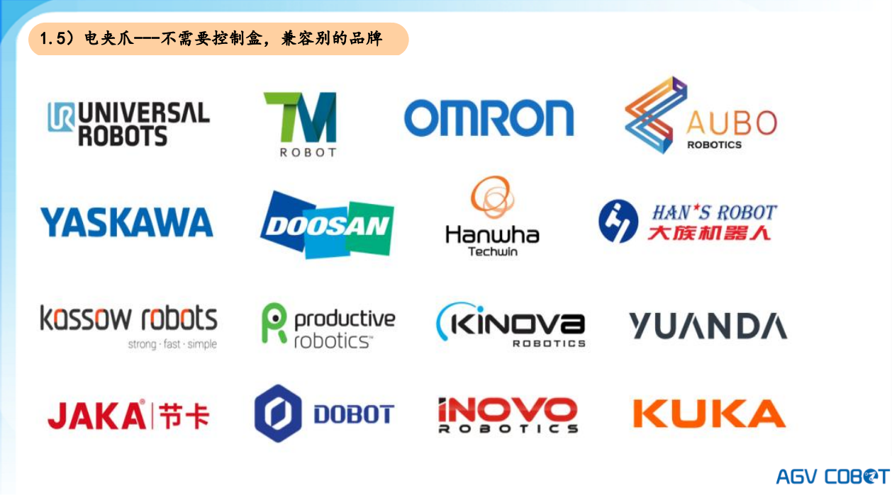 Robotiq
